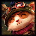 Teemo icon